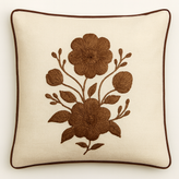 نخ گلدوزی پلیاستر مارکفیل کد 336 رنگ قهوه ای گرم