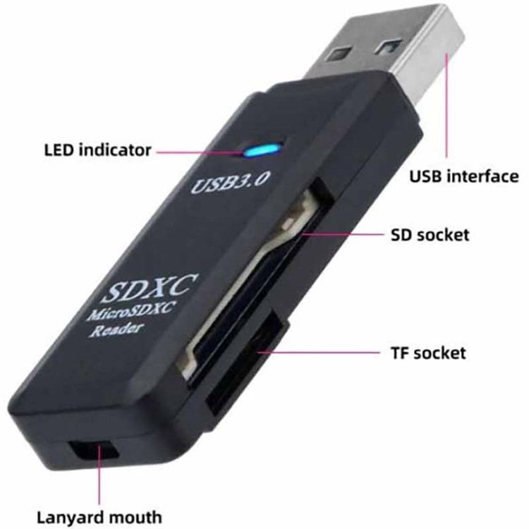 رم ریدر USB3.0 MICRO SD مدل SDXC