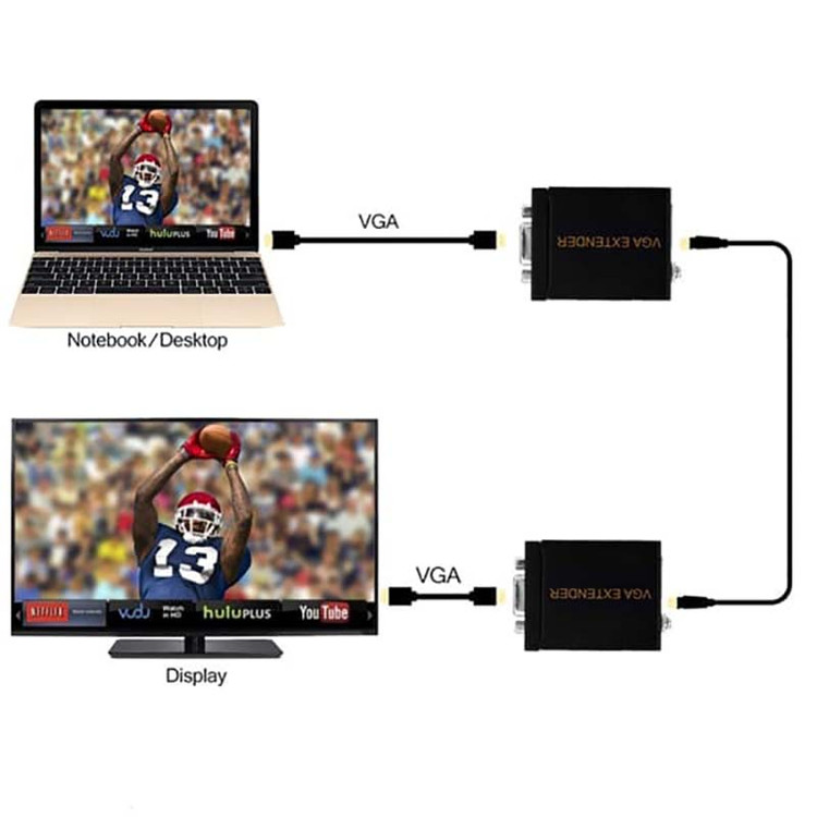افزایش دهنده VGA تحت شبکه 60 متری رویال Royal Extender
